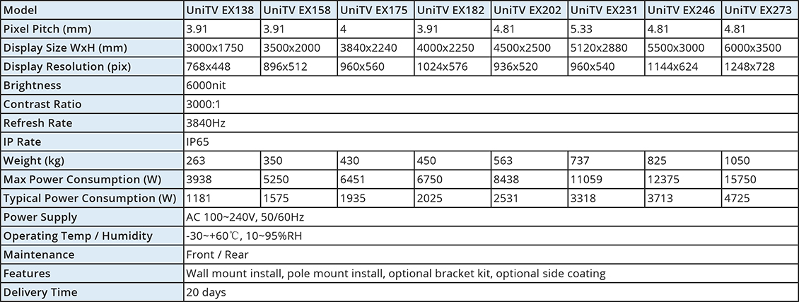 UniTV Outdoor specs 1.jpg