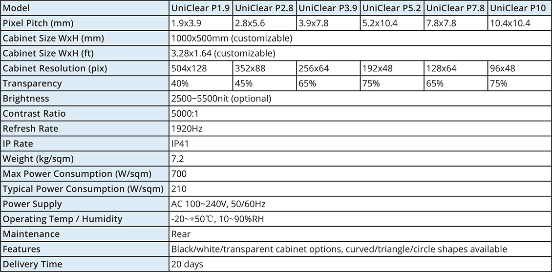 UniClear specs.jpg