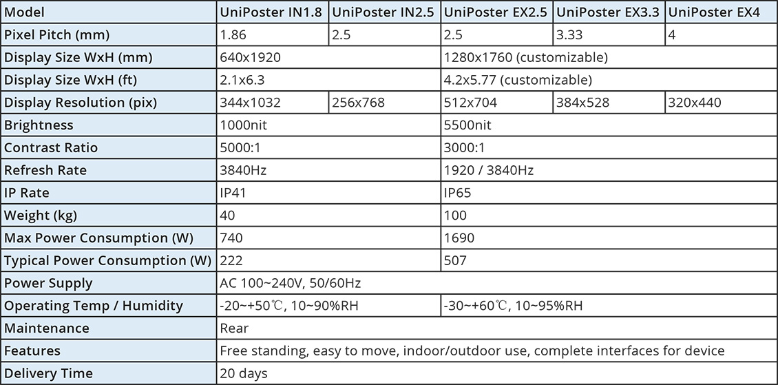 UniPoster specs.jpg