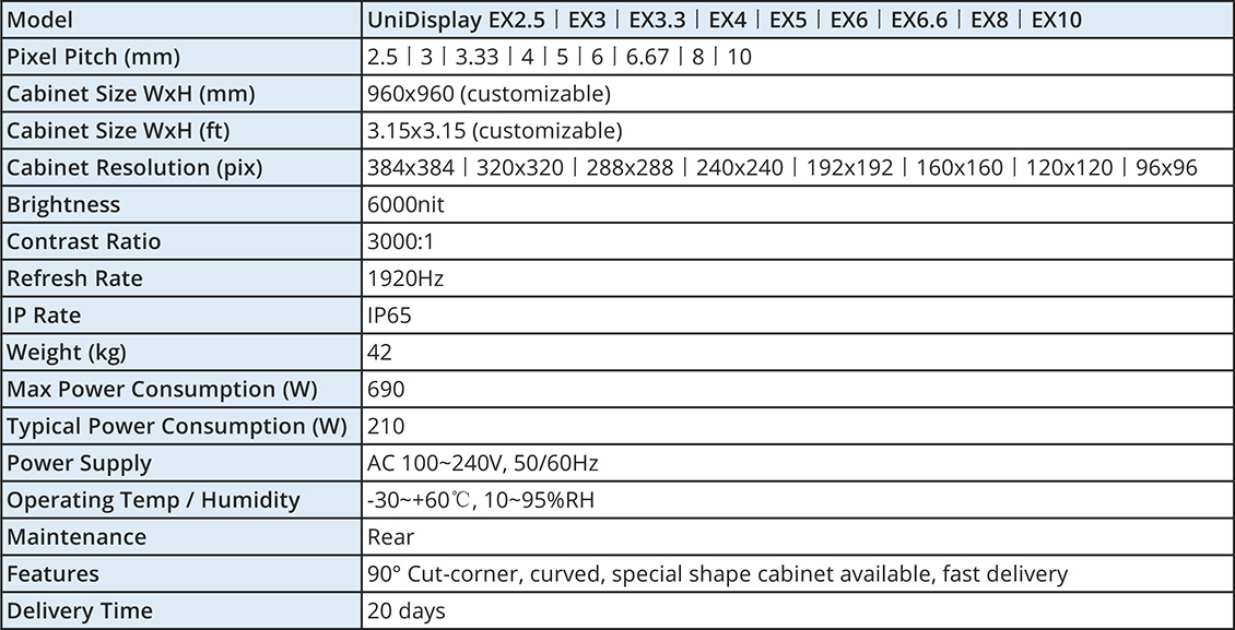 UniDisplay Outdoor specs.jpg