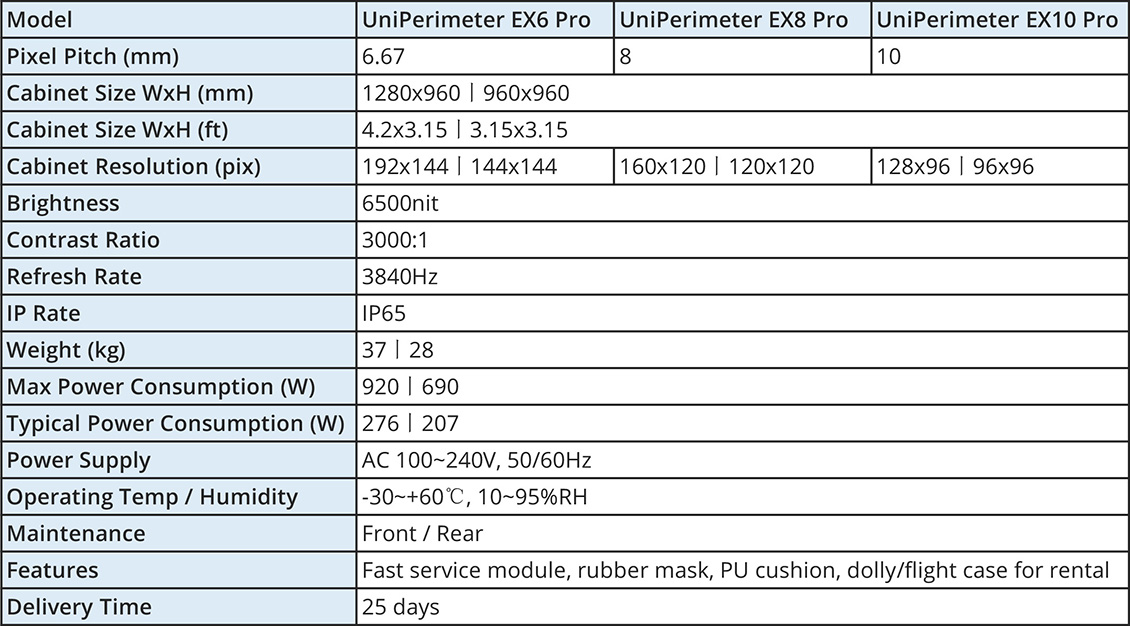 UniPerimeter Pro Outdoor specs.jpg