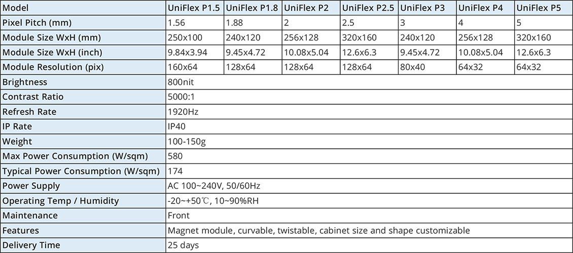 UniFlex specs.jpg