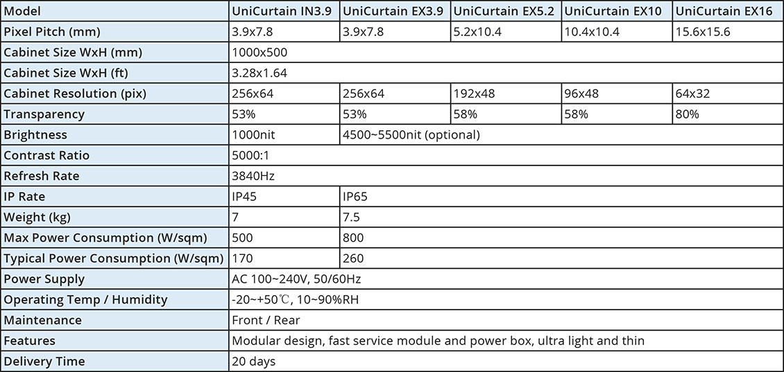 UniCurtain specs.jpg